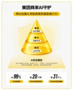 识别成果为商家无效的东西