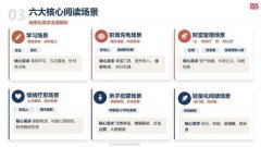除保守教辅图书外